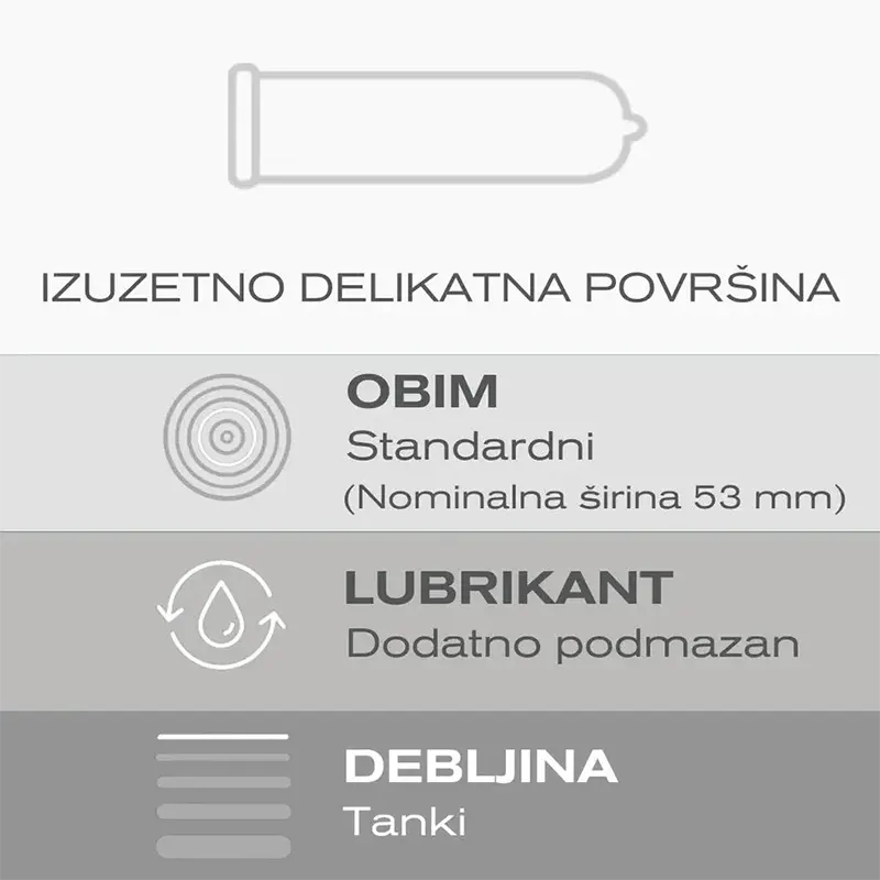 Masculan super tanki kondomi