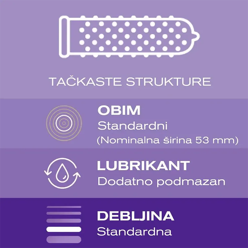 Masculan tačkasti kondomi