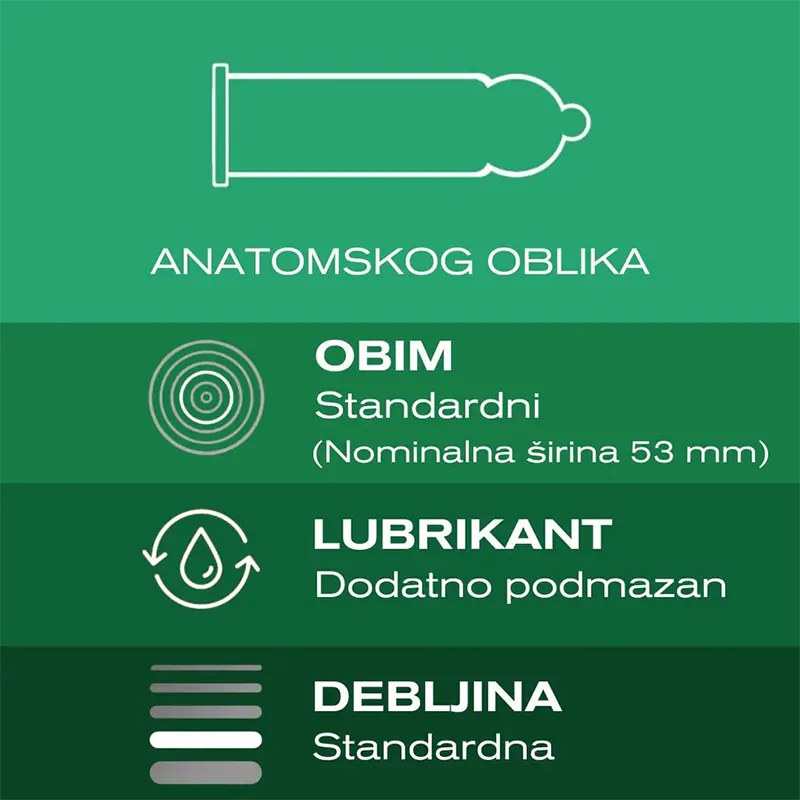 Masculan anatomski kondomi