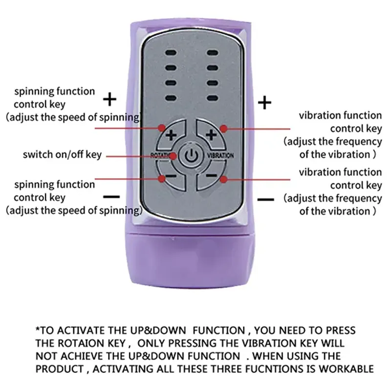 Vibrator sa 12 funkcije vibracije i 4 opcije rotacije 