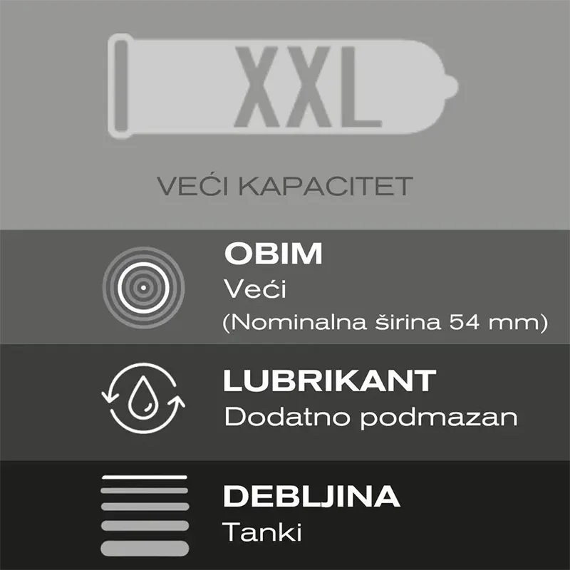 Masculan XXL kondomi