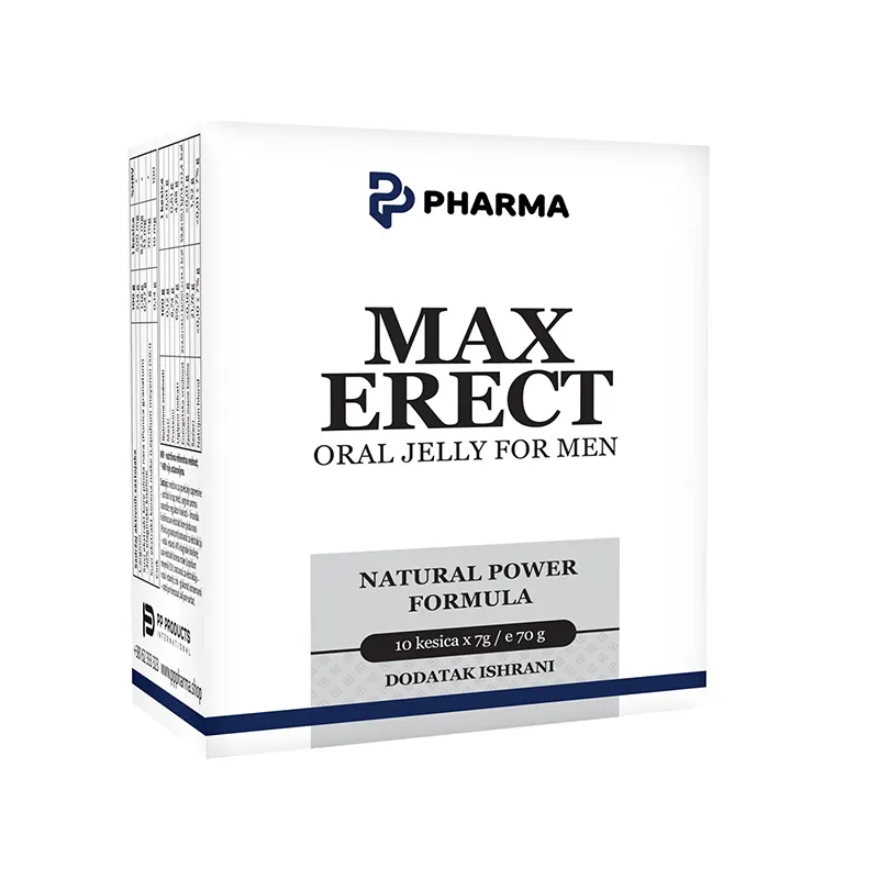 Max Erect
