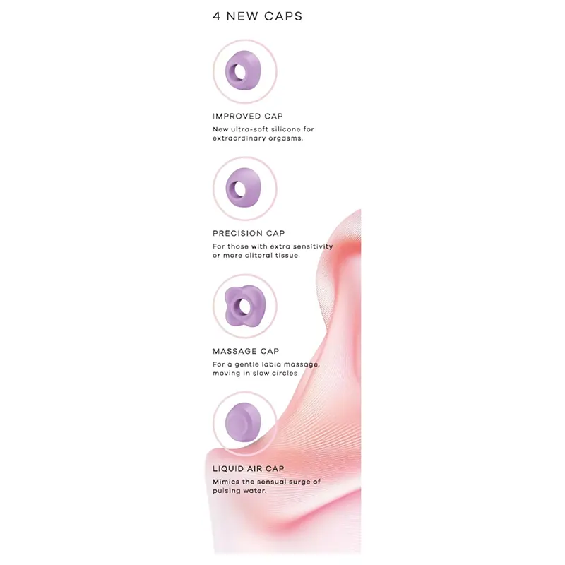 Satisfyer Pro 2 Generation 4 Purple