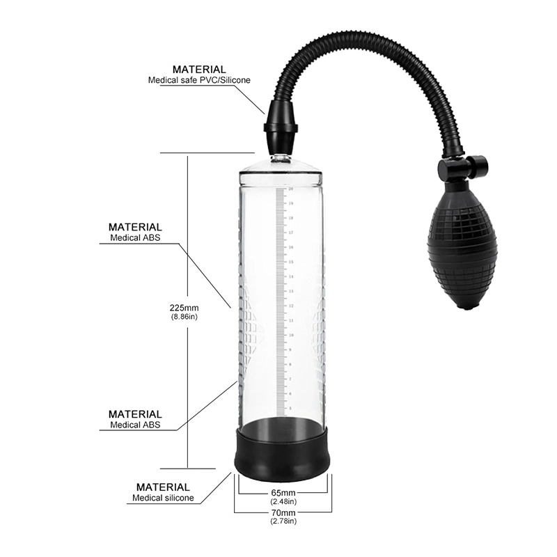 Pumpa za penis Classic Penis Pump