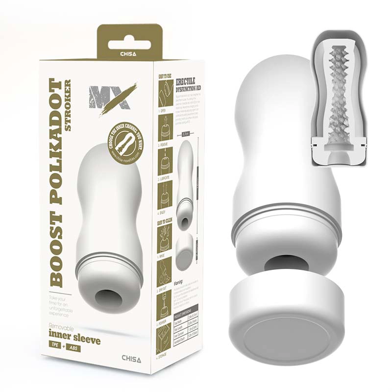 Masturbator Boost Polkadot Stroker