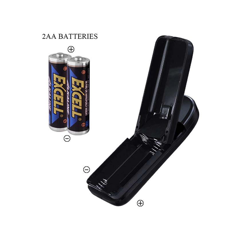 Veštačka vagina Bernace