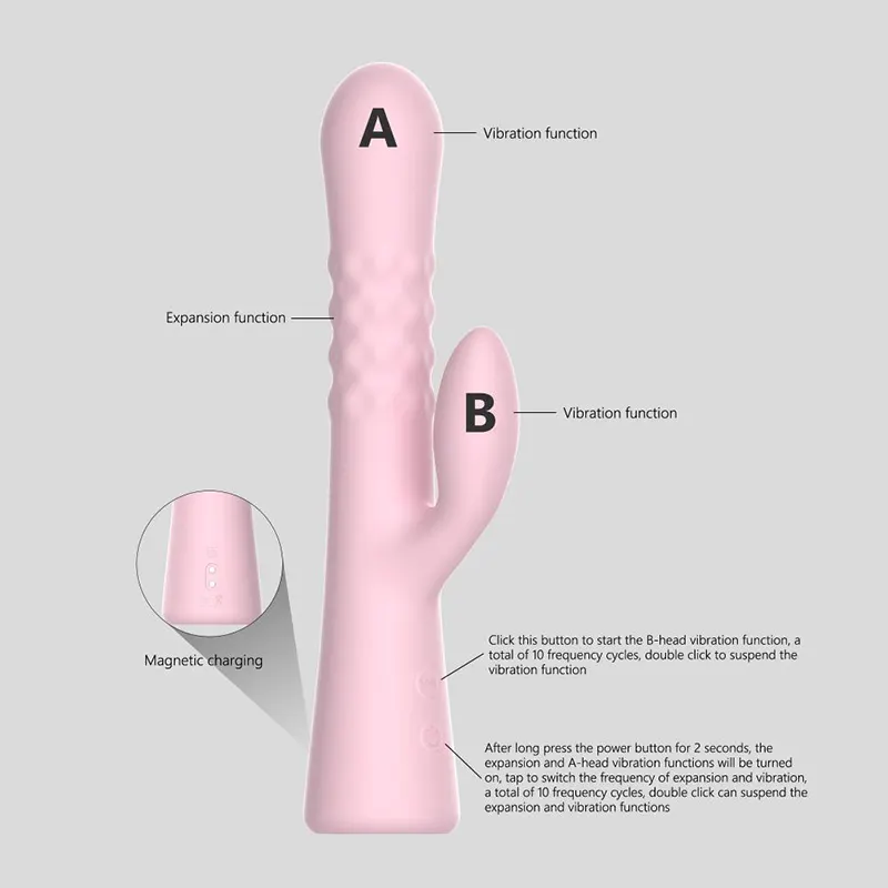 Vibrator sa pomeranjem Miya