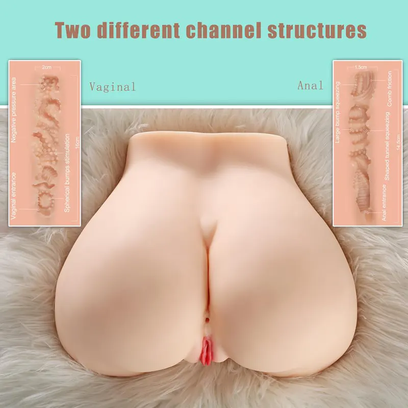 Melissa Veštačka vagina 6.1kg