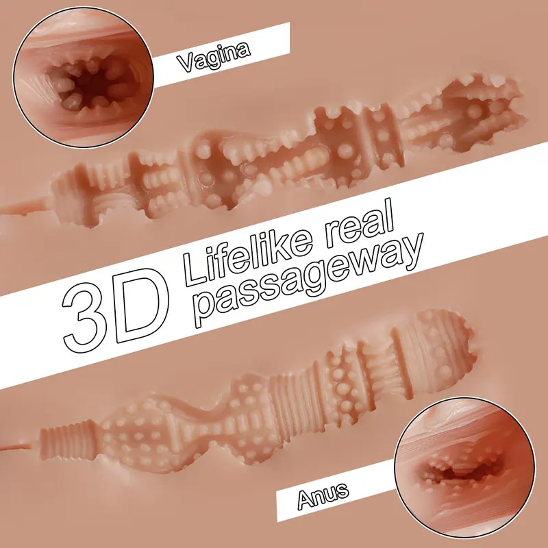 Tracy Veštačka vagina sa vibracijom