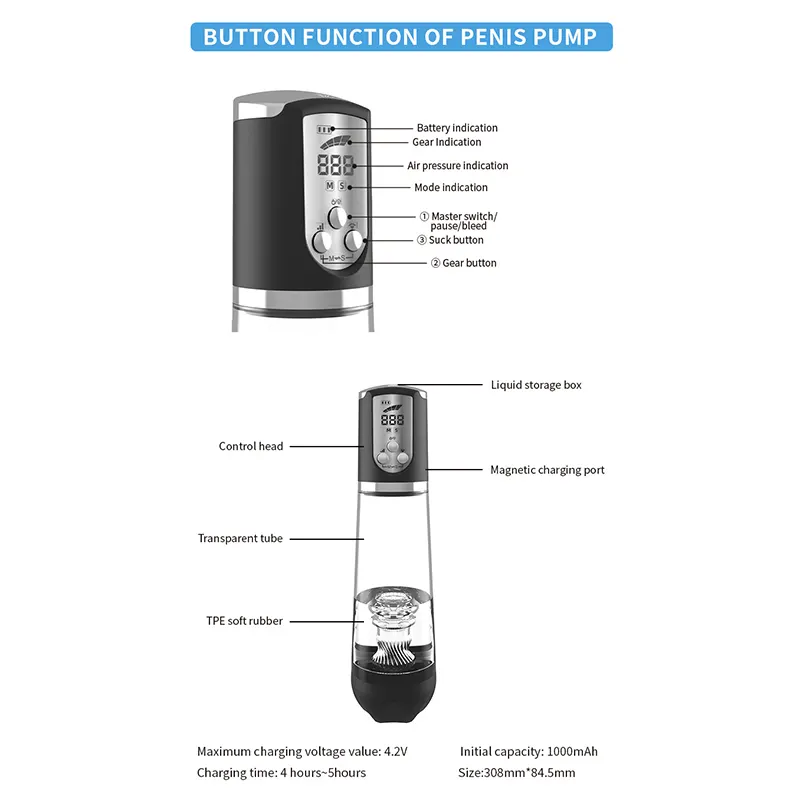 Automatska pumpa za penis Luxury Pump